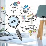 SEO Services Lancashire – AI-Optimised Local SEO Agency expert SEO services in Lancashire