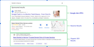 ppc for dentists